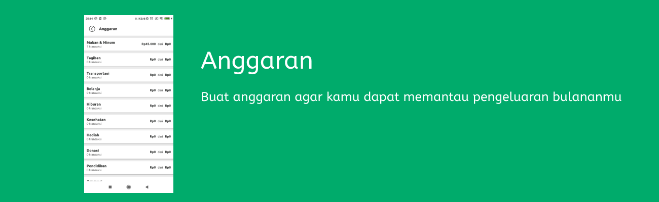Aplikasi membuat anggaran belanja bulanan